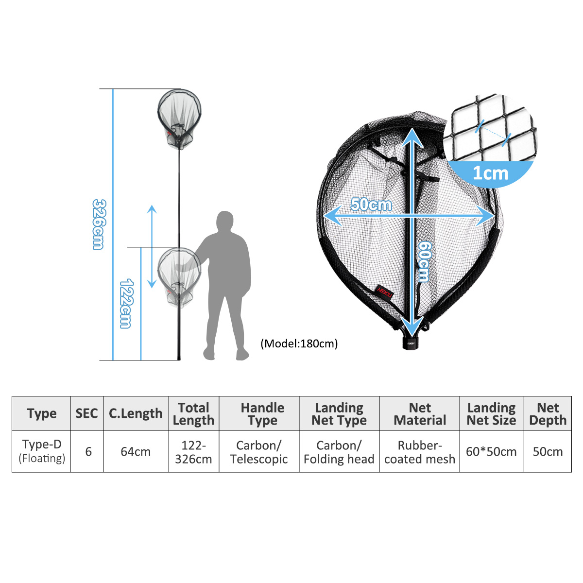 Red de Pesca Telescópica NOEBY - Fish Net Handle reseña y precio