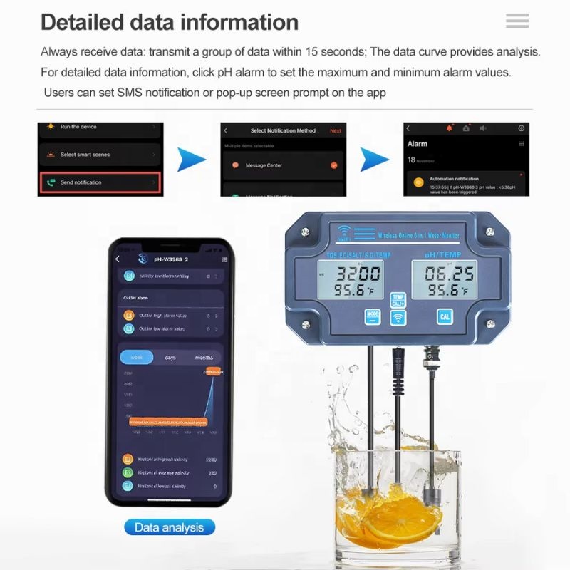 Analizador de calidad del agua - Aquarium Test Kit reseña y precio