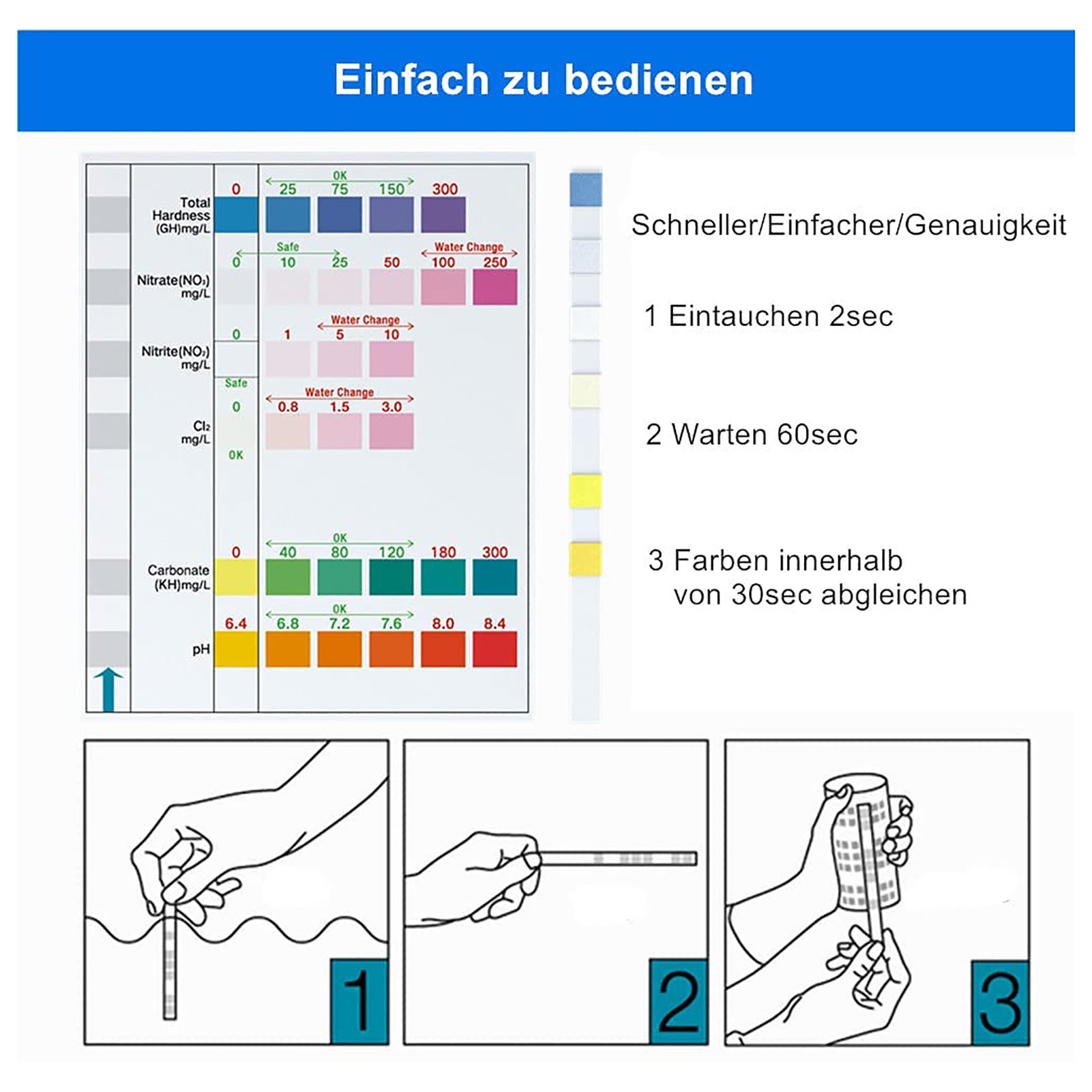 Kit de tiras reactivas de cali - Aquarium Test Kit reseña y precio
