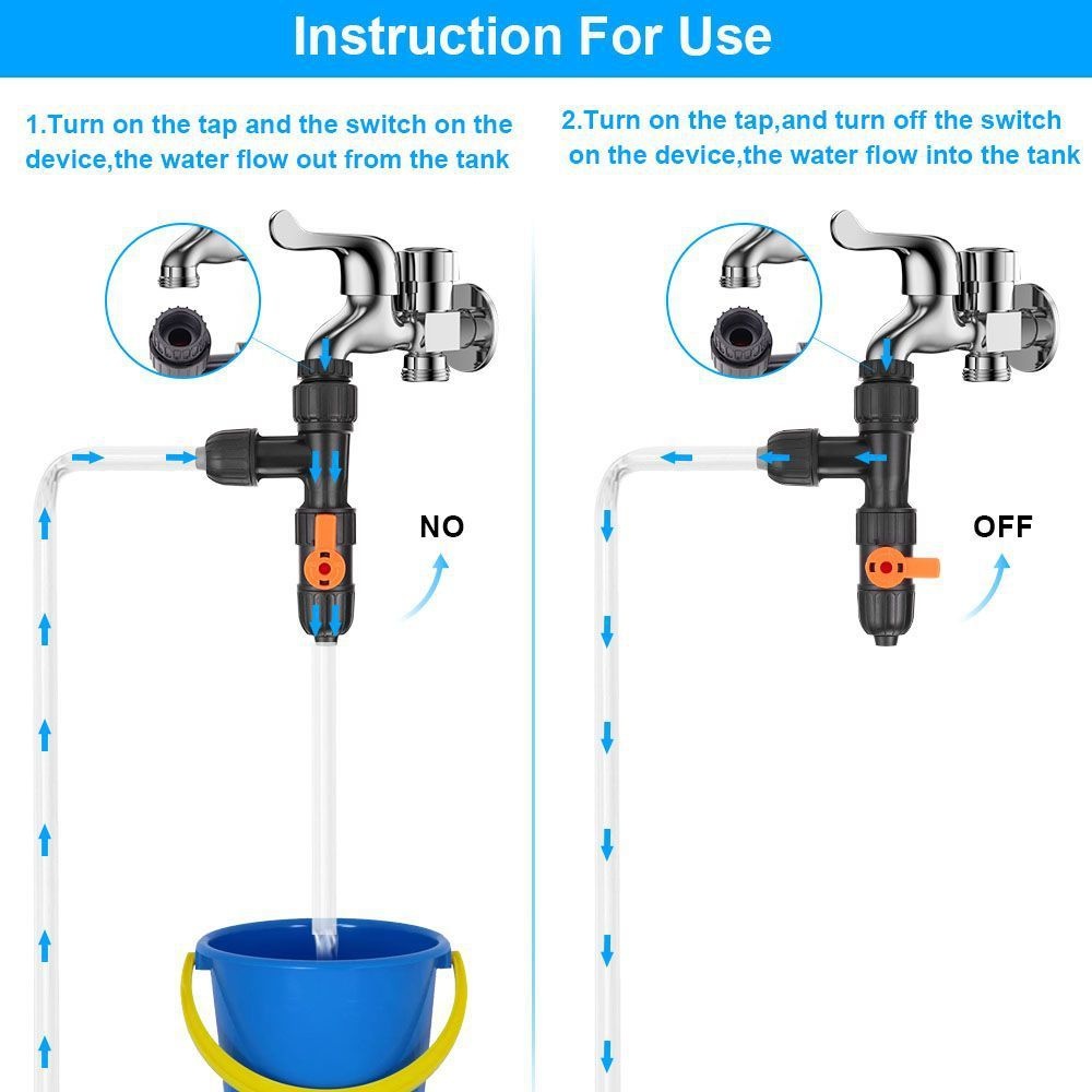 Accesorio cambiador de agua pa - Aquarium Fish Maintenance reseña y precio