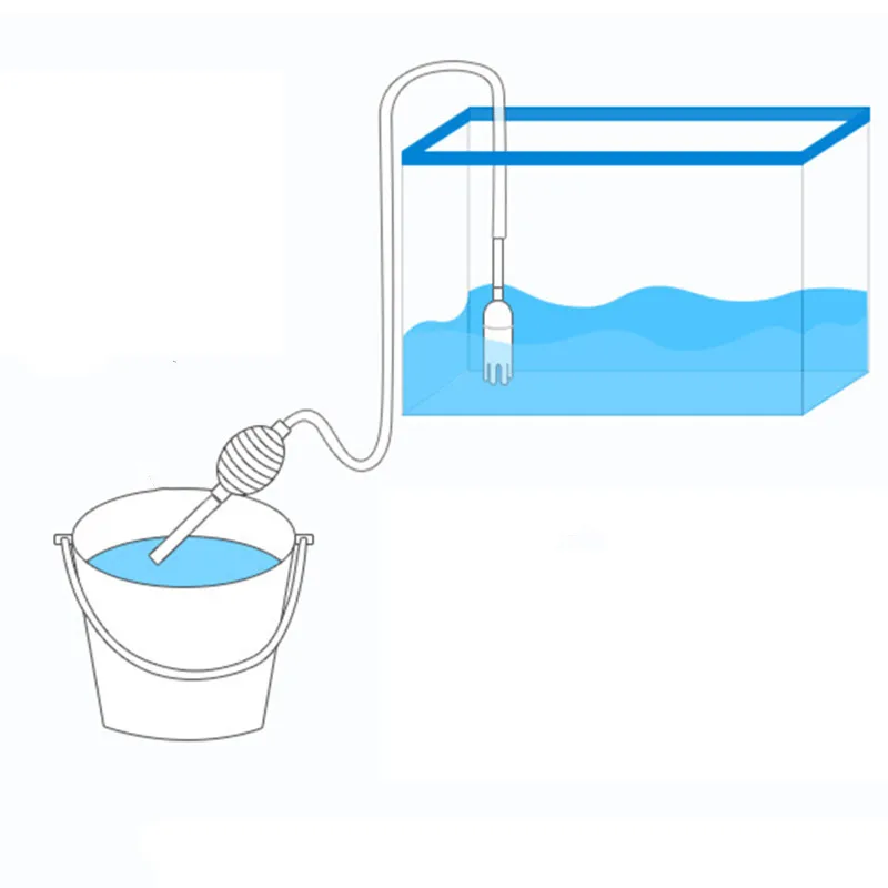 Sifón para acuario, sifón para - Aquarium Fish Maintenance reseña y precio
