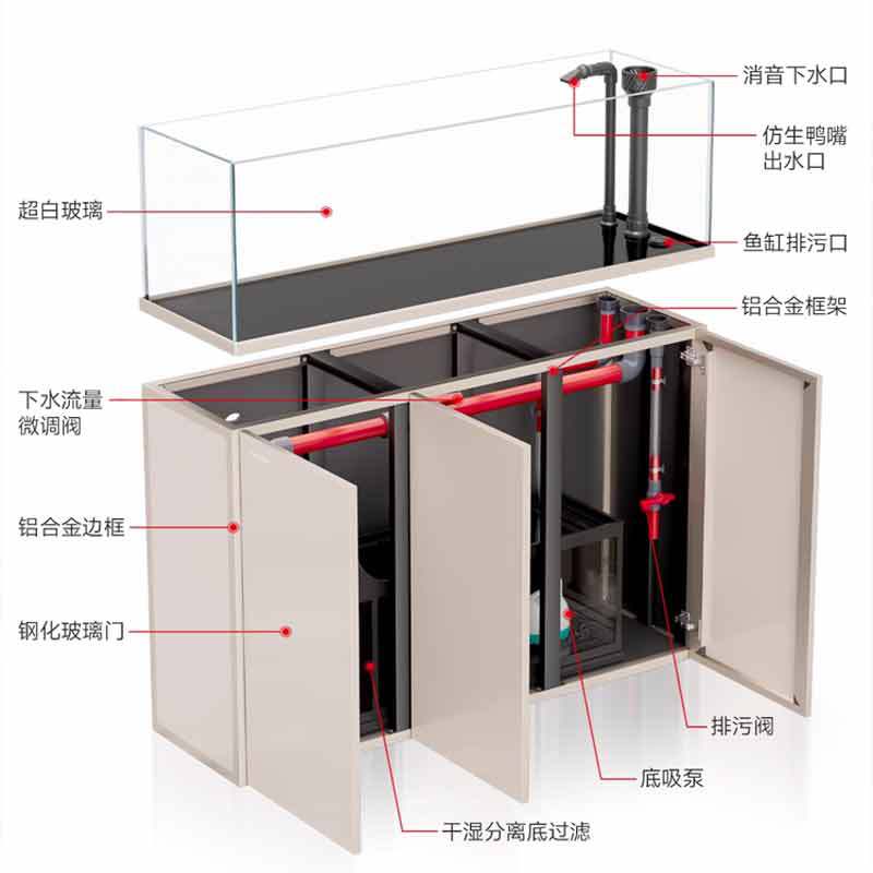 Acuario Minjiang para paisajis - Aquarium Fish Glass reseña y precio